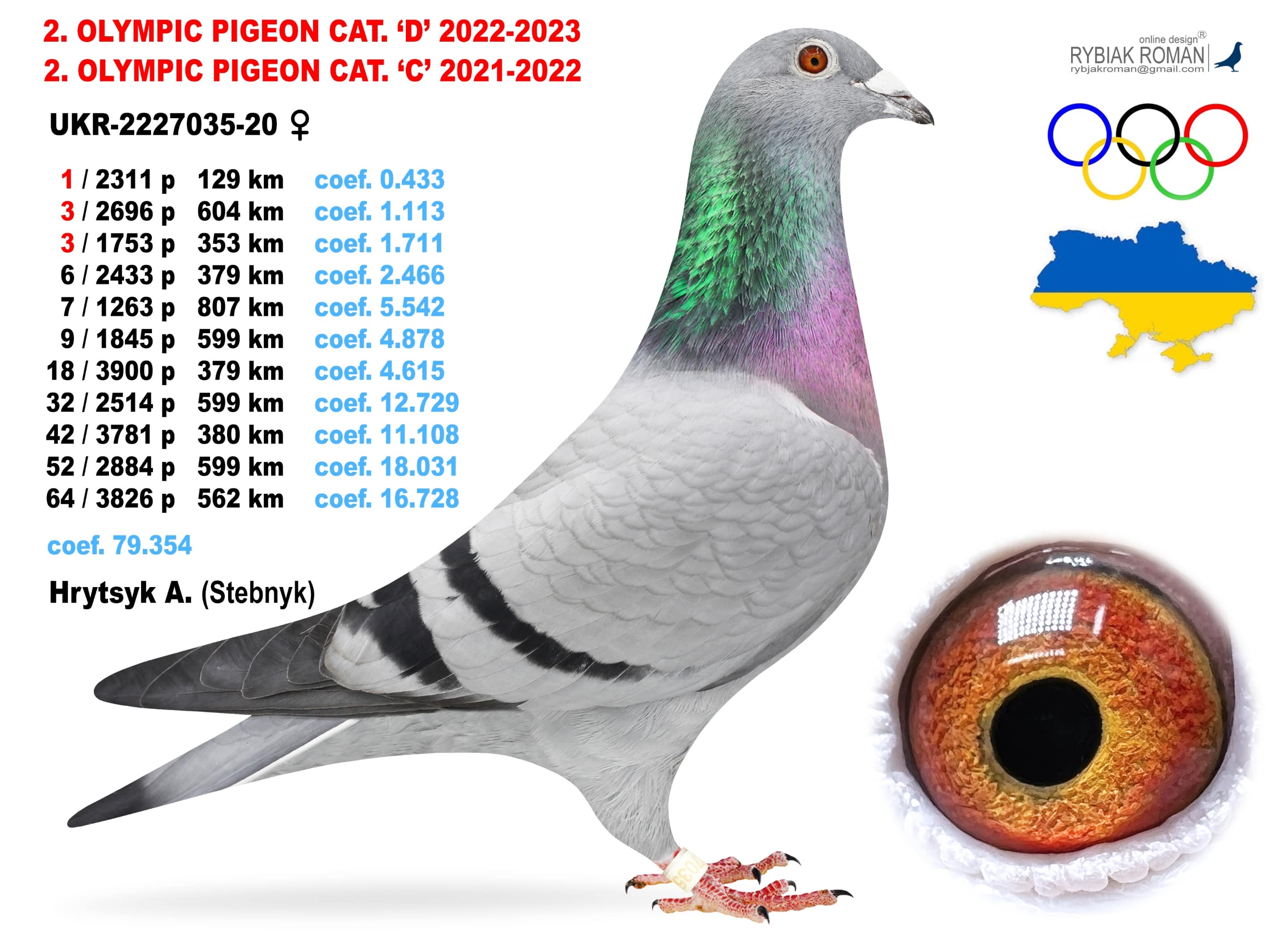 2023-D2